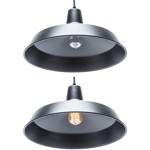 Globe Electric Industrial